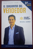 El diagrama del vendedor. 3era edición